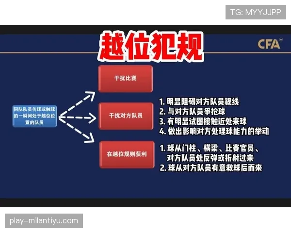累计犯规判罚规则解析及对比赛影响的关键条件