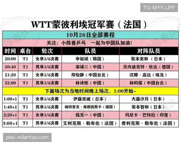 蒙彼利埃近期赛程密集,阵容轮换考验球队整体稳定性 蒙彼利埃近期赛程密集,阵容轮换考验球队整体稳定性