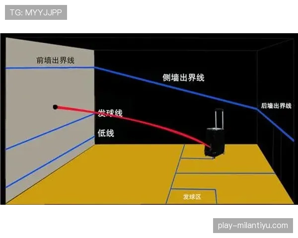足球出界规则详解：判定标准与裁判执行细节解析
