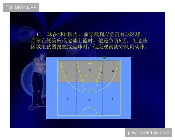 足球球衣号码规则详解及裁判判罚依据解析